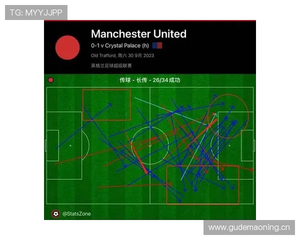 曼联战术体系缺乏稳定性:对球队本赛季表现及竞争格局带来变化 曼联战术体系缺乏稳定性:对球队本赛季表现及竞争格局带来变化