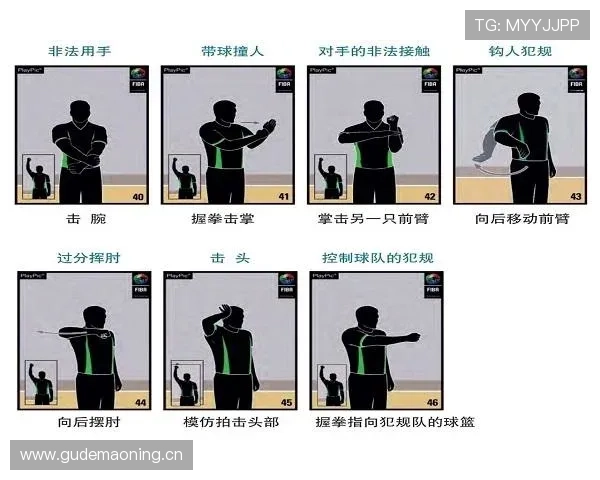 详解篮球快攻犯规判定：规则定义、条件与罚则是什么？