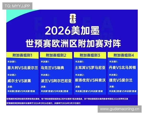 2026世界杯为什么按积分排序