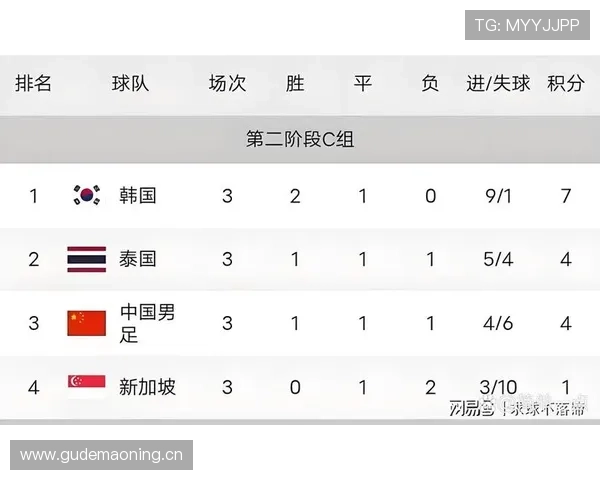 世界杯小组赛关键赛事冷门指数预测